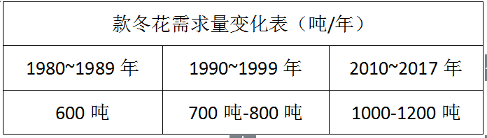 QQͼ20180322091833