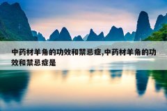 <b>ҩǵĹЧͽ֢,ҩǵĹЧͽ֢</b>