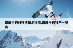 <b>������ҩ����ֲ����ָ��,������ҩ�ز�һ����</b>