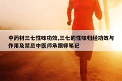 <b>ҩζЧ,ߵζ龭Чüҽʦи</b>