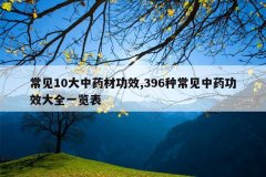 <b>����10����ҩ�Ĺ�Ч,396�ֳ�����ҩ��Ч��ȫһ����</b>