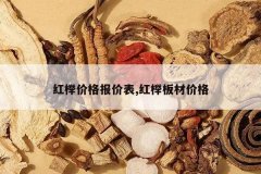 <b>��鷼۸񱨼۱�,��鷰�ļ۸�</b>