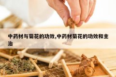 <b>��ҩ����ջ��Ĺ�Ч,��ҩ�ľջ��Ĺ�Ч������</b>