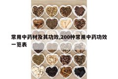 <b>������ҩ�ļ��书Ч,200�ֳ�����ҩ��Чһ����</b>