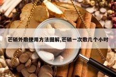 <b>â�����ʹ�÷���ͼ��,â��һ�η󼸸�Сʱ</b>