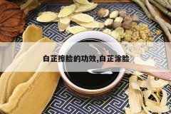 <b>���Ʋ����Ĺ�Ч,����Ϳ��</b>