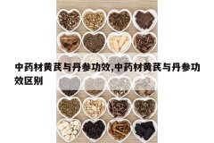 <b>��ҩ�Ļ����뵤�ι�Ч,��ҩ�Ļ����뵤�ι�Ч����</b>