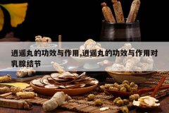 <b>��ң��Ĺ�Ч������,��ң��Ĺ�Ч�����ö����ٽ��</b>