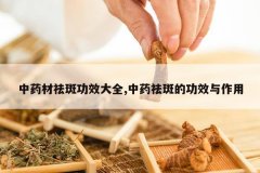 <b>��ҩ����߹�Ч��ȫ,��ҩ��ߵĹ�Ч������</b>