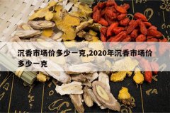 <b>�����г��۶���һ��,2020������г��۶���һ��</b>