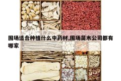 <b>Χ���ʺ���ֲʲô��ҩ��,Χ����ľ��˾�����ļ�</b>