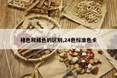 <b>��ɫ����ɫ������,24ɫ��׼ɫ��</b>