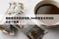 <b>���ֳ�����ҩ�Ĺ�Ч,396�ֳ�����ҩ��Ч��ȫһ����</b>