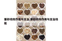 <b>��ɰ��Ч����������,��ɰ��Ч���������ι���</b>