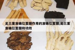 <b>������׼ȷλ��ͼ���õ�׼ȷλ��ͼ,������׼ȷλ��ͼ�͹�Ч</b>