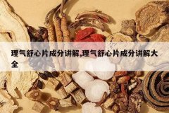 <b>��������Ƭ�ɷֽ���,��������Ƭ�ɷֽ����ȫ</b>