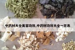 <b>��ҩ�Ĵ�ȫ���ݹ�Ч,��ҩ�Ĺ�Ч��ȫһ����</b>