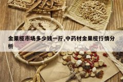 <b>�����г�����Ǯһ��,��ҩ�Ľ����������</b>