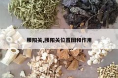 <b>������,������λ��ͼ������</b>