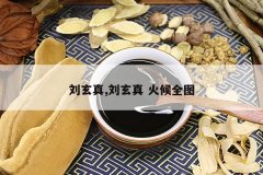 <b>������,������ ���ȫͼ</b>